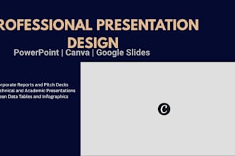 design modern canva powerpoint presentation slides