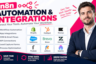 n8n shopify hubspot klaviyo salesforce brevo zendesk flodesk jotform beehive mvp