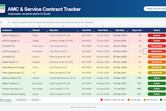 build an excel amc tracker with renewal alerts