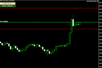 develop mt4 mt5 expert advisors and automated trading bots