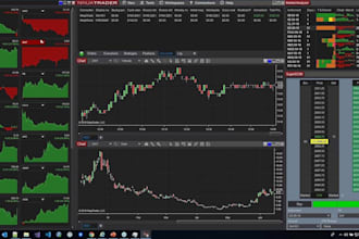convert metatrader 5 ea to ninjatrader 8, ctrader