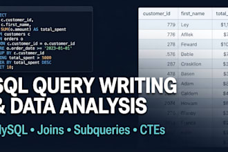 write sql queries and analyse your data