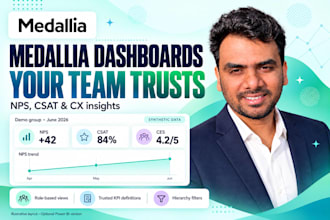 build medallia dashboards and reports for nps, csat, and cx insights