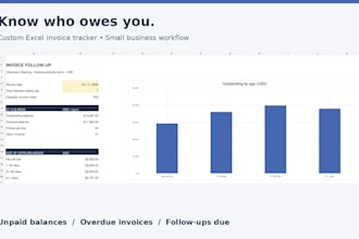 customize an excel invoice tracker and overdue payment dashboard