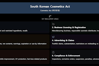 be your korea regulatory consultant for cosmetics and food import