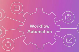 create custom claude ai skills for business automation
