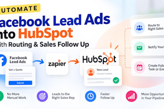automate facebook lead ads into hubspot with routing and sales followup