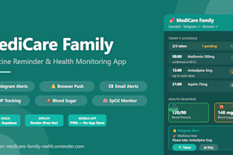 build a custom medicine reminder and health check up app with telegram