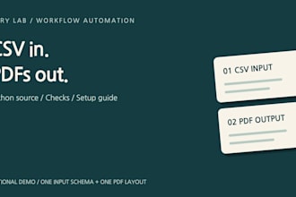 create python automation for CSV files and PDF reports