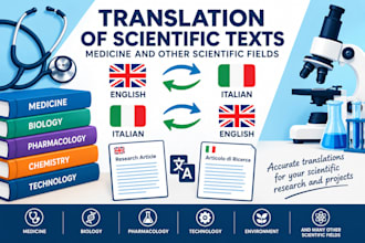translate scientific texts written in english or italian