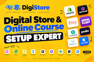 set up fourthwall digital product paddle digistore payhip memberspot clickbank