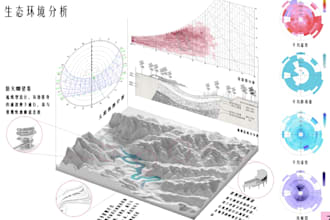 landscape rendering, landscape modeling