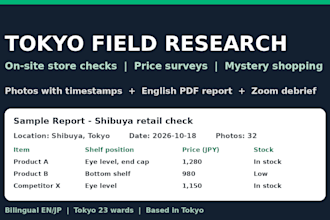 do on site field research in tokyo with photos prices and store visit report