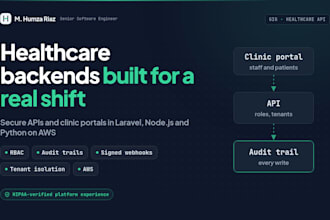 build secure healthcare apis, clinic portals and hipaa aware backends
