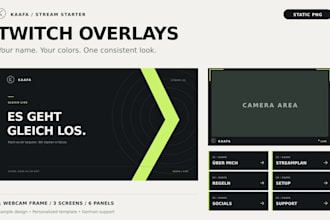 create a personalized static twitch overlay pack for obs