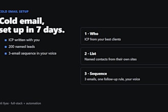 set up cold email outreach with targeted b2b leads and an email sequence