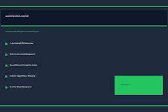 be your expert amazon virtual assistant and fba manager