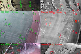 build custom object detection and opencv scripts
