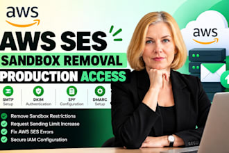 setup, remove AWS ses sandbox and configure production access