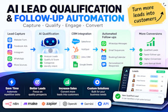 built ai lead qualification