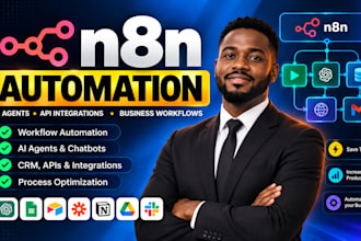 n8n automation, lead, social media, voice assistant automation