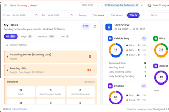 build custom erp software and automate solutions