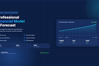 build a financial model and forecast in excel for startups and solo founders