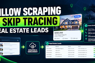 do zillow scraping and skip tracing for real estate leads