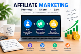 setup affiliate marketing program for your business