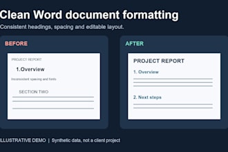 format word documents with clean headings and layout