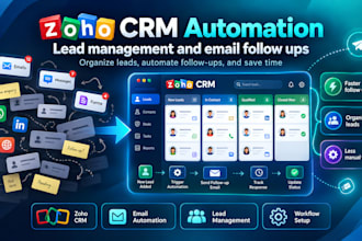 zoho CRM automation and email follow ups