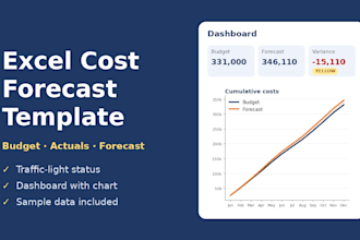 build an excel budget and cost forecast template