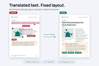 layout translated documents in indesign
