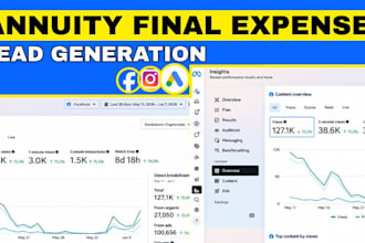 generate annuity insurance, final expense leads with facebook ads and google ads