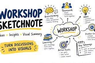 create a workshop sketchnote and visual summary sketchnote visual note doodle