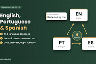 translate english, portuguese and spanish documents, websites and apps