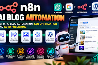 set up ai blog automation, SEO optimization and auto publishing