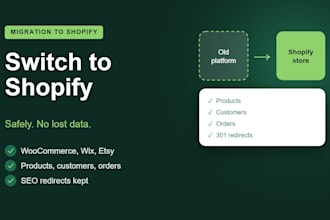 migrate woocommerce, wix, etsy or squarespace to shopify
