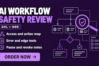 test and secure gohighlevel n8n ai crm agent workflows with safeguards and tests