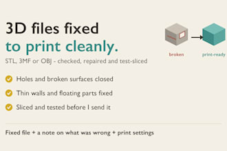 fix your 3d model so it prints cleanly