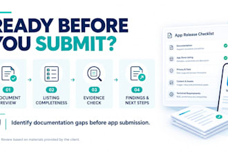 review your app publishing documents and release readiness