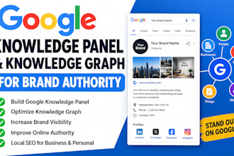 help build your google knowledge panel and knowledge graph for brand authority