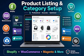 write amazon product titles, bullet points and descriptions