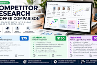 research your competitors and compare pricing
