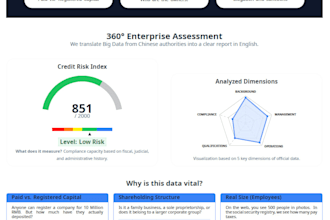 perform an official legal due diligence and factory verification in china