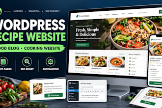 do wordpress recipe website food blog, automated food blog or cooking website