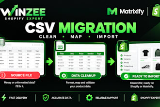 import, export and migrate shopify products using matrixify and CSV