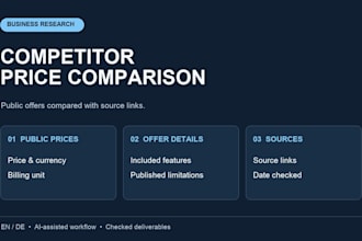 research three competitors and compare their public prices