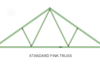 design fink roof trusses with structural calculations