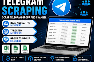 telegram scraping, scraper, scrap, subscribers